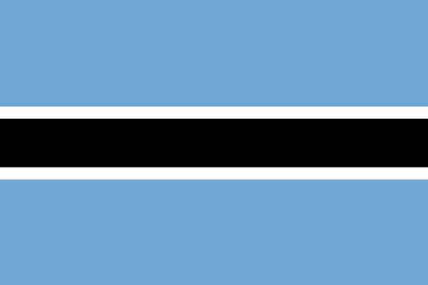 Botswana Motorcycle Tour and Rental Companies