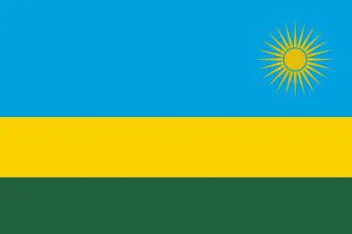 Rwanda Motorcycle Tours and Rentals