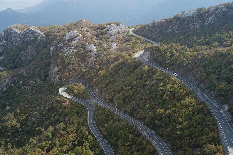 Motorcycle Travel Guide Montenegro