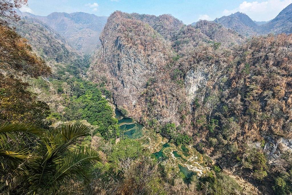 Guatemala Motorcycle Travel Guides